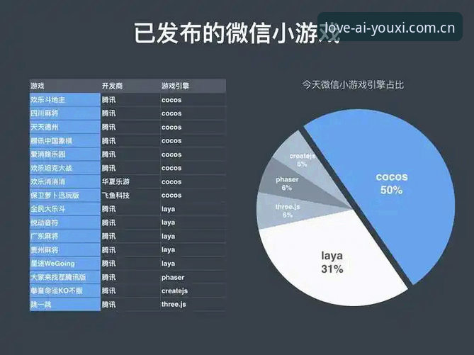 爱游戏靠谱吗攻略 爱游戏平台实战攻略:3步验证靠谱程度与快速上手指南