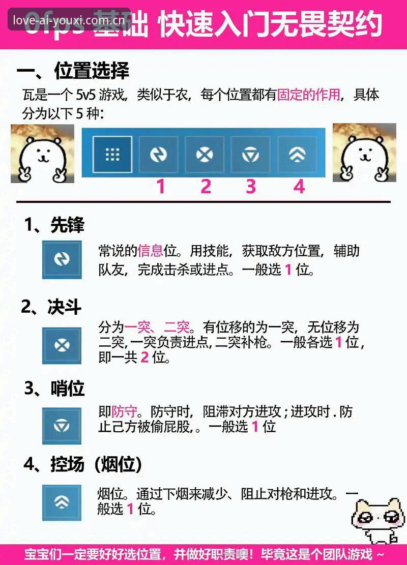 新手必备！爱游戏平台快捷入口官方下载的5个关键步骤与实用技巧